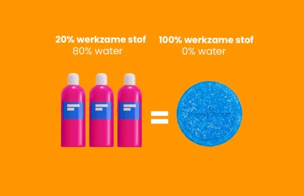 Shampoo Bar - Oil You Need is Argan - Afbeelding 6
